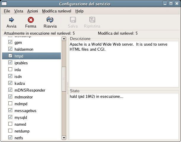 Tool di configurazione dei servizi